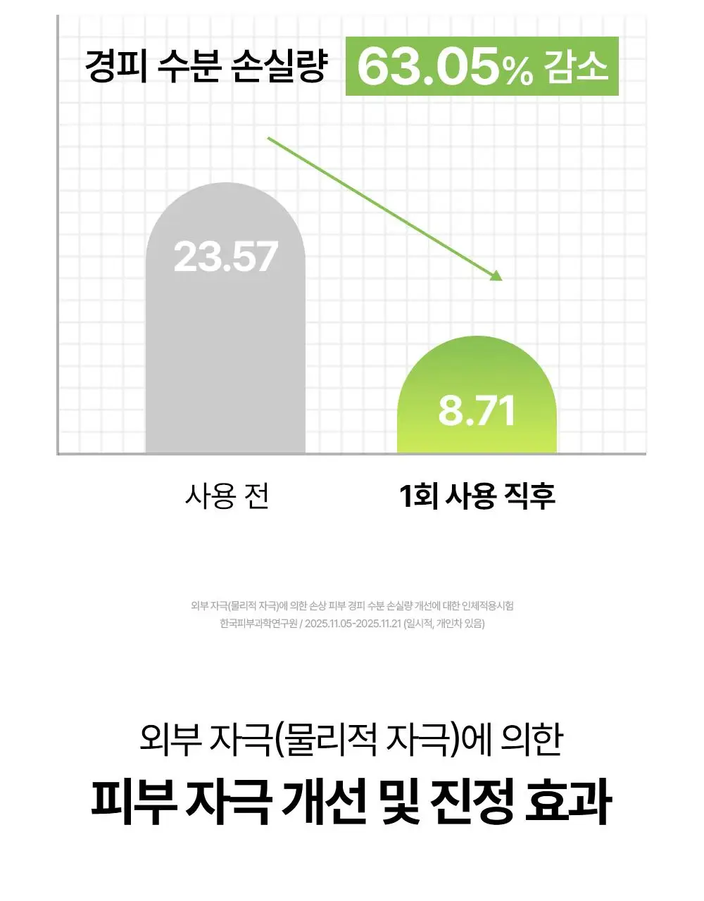[NEW/속보습]조선미녀 녹차 히알루론산 수분진정 세럼 30ml 상세페이지 18